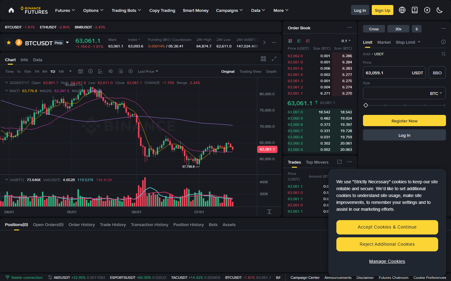 Binance Futures platform, July 2026.