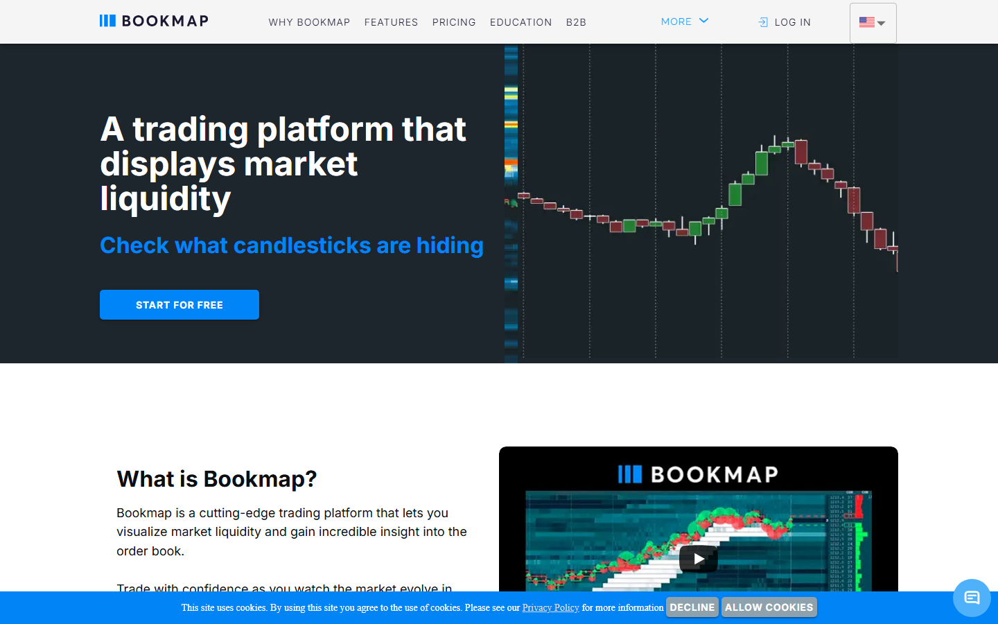 Bookmap homepage showing depth-of-market visualization and execution platform interface, July 2026.