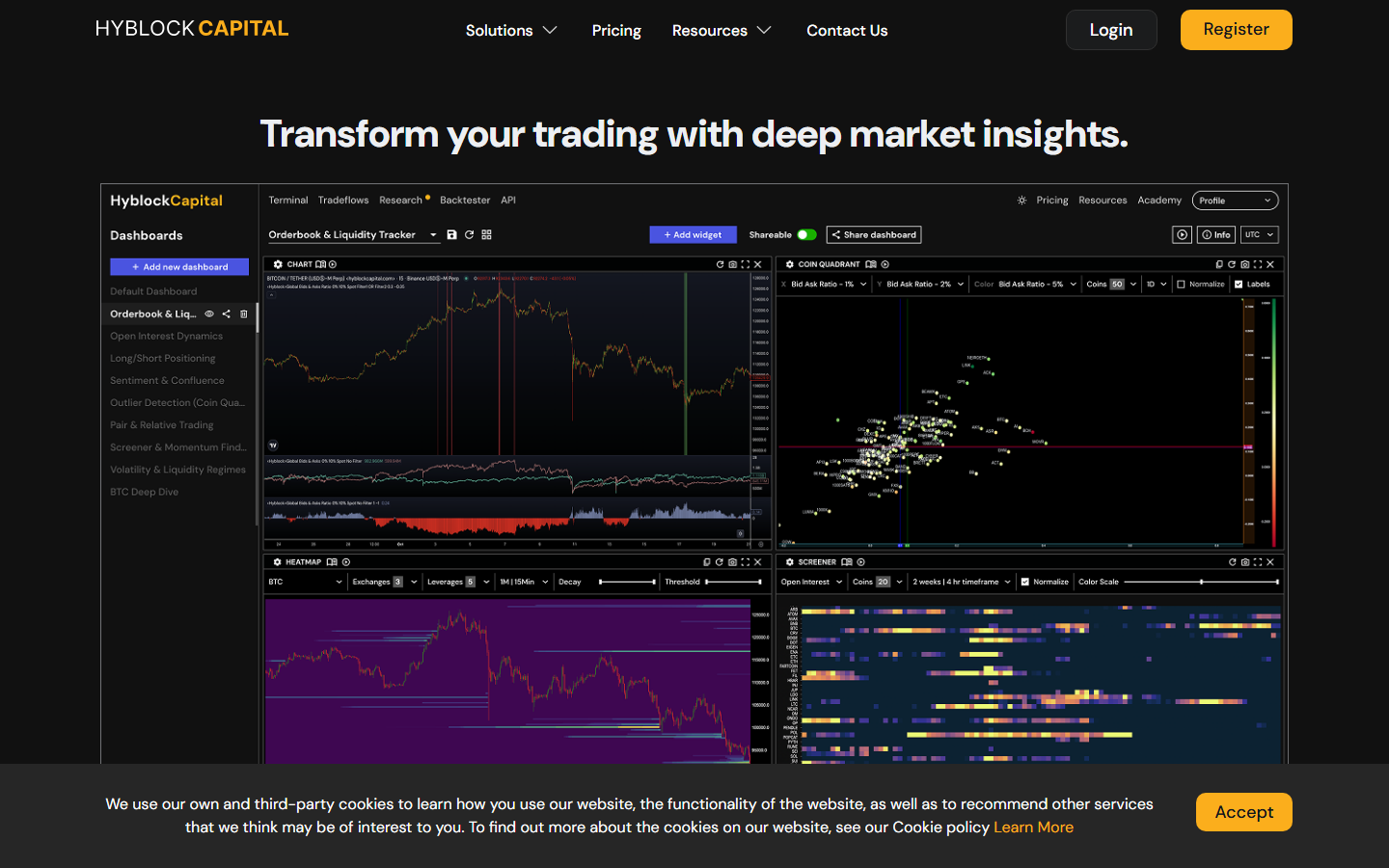 Hyblock Capital dashboard showing Orderbook & Liquidity Tracker, Chart, Coin Quadrant, Heatmap, and Screener panels with leverage filter controls, July 2026.
