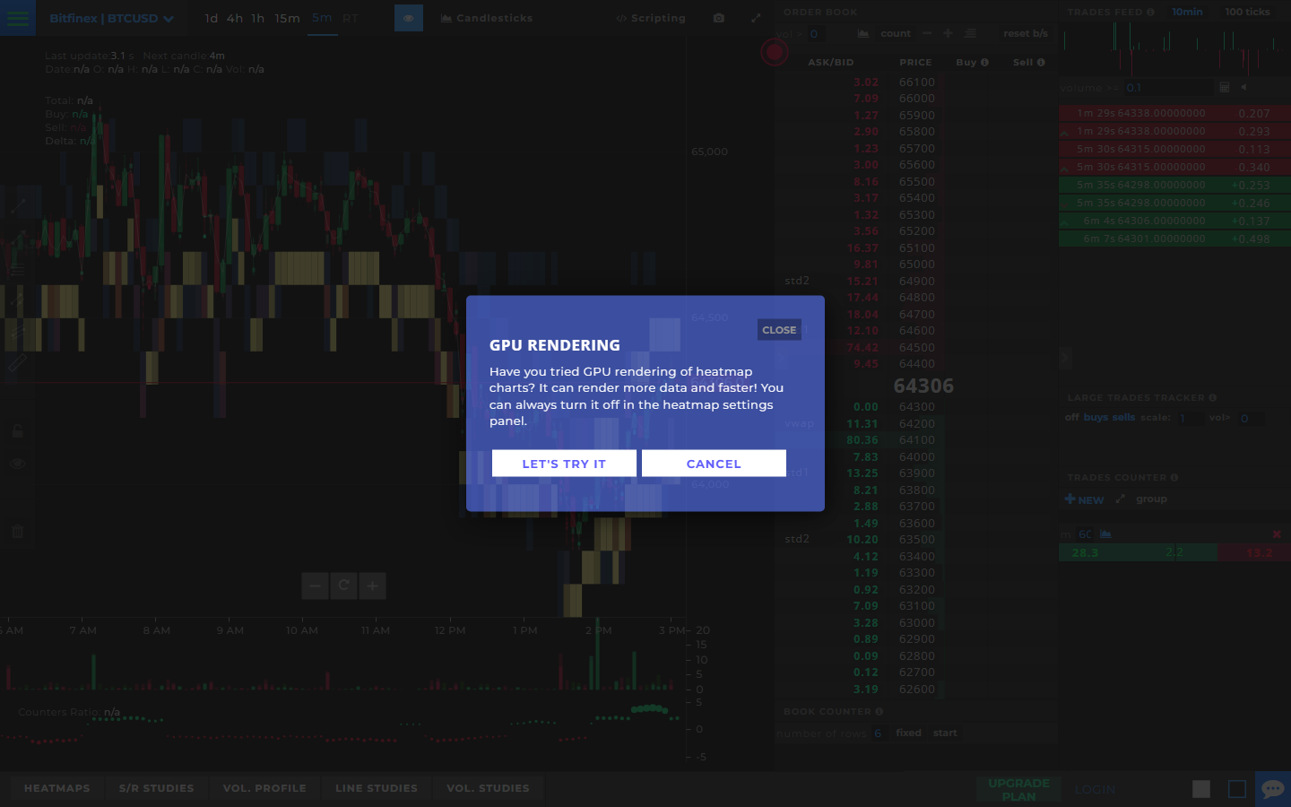 TensorCharts showing Bitfinex BTC/USD order book depth, footprint chart, heatmap layers, Large Trades Tracker, and GPU rendering prompt, July 2026.