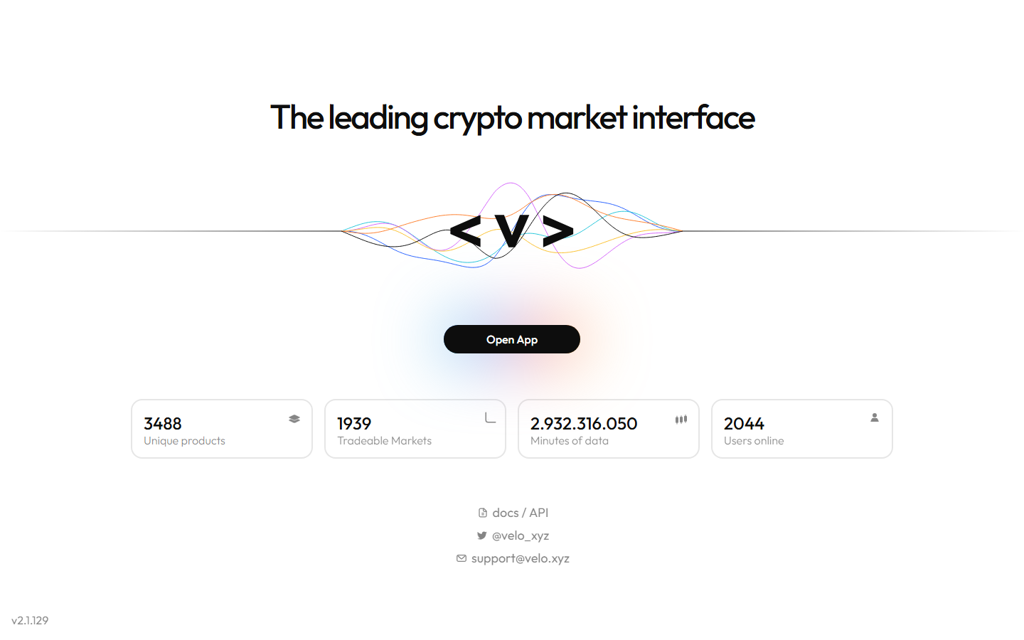 Velo Data homepage showing 3,488 unique products, 1,939 tradeable markets, and 2,044 users online, July 2026.